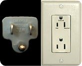 North American Plug and Socket