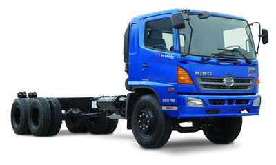 Before you buy a HINO 500 Series Truck in Uganda